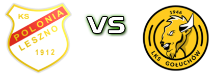 Polonia Leszno - LKS Gołuchów head to head game preview and prediction