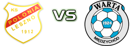 Polonia Leszno - Warta Międzychód Spiel Prognosen und Statistiken