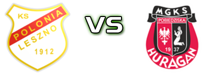 Polonia Leszno - Huragan Pobiedziska head to head game preview and prediction