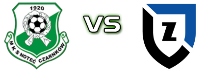 Noteć Czarnków - Zawisza Spiel Prognosen und Statistiken