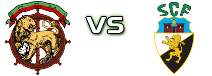 Maritimo - SC Farense U23 Statistiche e dettagli partita