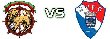 Maritimo - Gil Vicente detalji utakmice i statistika Maritimo - Gil Vicente detalji utakmice i statistika