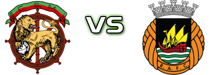 Maritimo - Rio Ave детайли и статистика