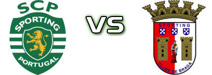 Sporting - Braga детайли и статистика