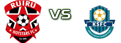 Ruiru Hotstars - Kibera Spiel Prognosen und Statistiken