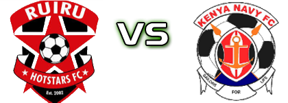 Ruiru Hotstars - Kenya Navy head to head game preview and prediction