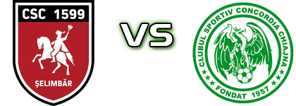 Șelimbăr - Concordia head to head game preview and prediction