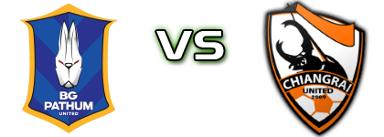 Pathum Utd - Chiangrai Utd Detalles y estadisticas