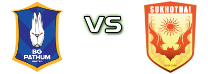 Pathum Utd - Sukhothai head to head game preview and prediction