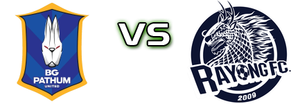 Pathum Utd - Rayong FC Detalles y estadisticas