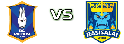 Pathum Utd - Rasisalai Utd. Spiel Prognosen und Statistiken