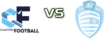 C'Chartres - Racing Club head to head game preview and prediction