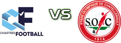 C'Chartres - SO Chatellerault head to head game preview and prediction