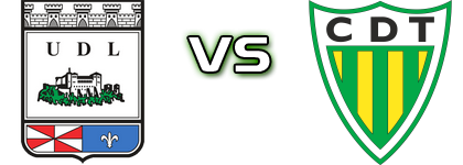 Leiria - Tondela head to head game preview and prediction Leiria - Tondela head to head game preview and prediction