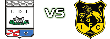 Leiria - Lusitânia Statistiche e dettagli partita