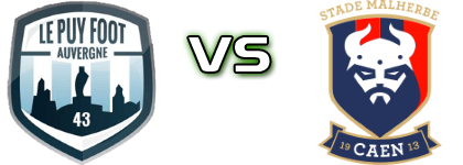 Le Puy - Caen Spiel Prognosen und Statistiken