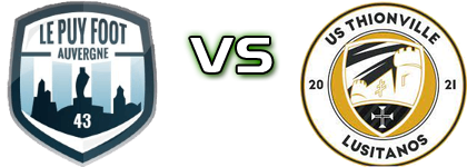 Le Puy - Thionville Lusitanos head to head game preview and prediction