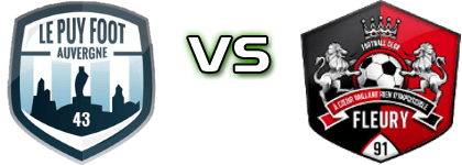 Le Puy - Fleury Estatísticas e detalhes do jogo