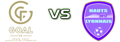 GOAL FC - Hauts Lyonnais head to head game preview and prediction