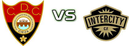 CD Cieza - Intercity Spiel Prognosen und Statistiken