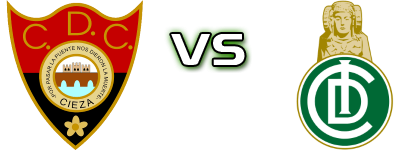 CD Cieza - Elche Ilicitano Statistiche e dettagli partita