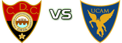 CD Cieza - UCAM Murcia B head to head game preview and prediction CD Cieza - UCAM Murcia B head to head game preview and prediction