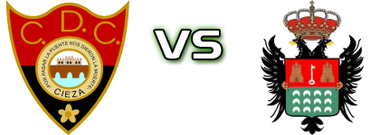 CD Cieza - Atlético Pulpileño детайли и статистика