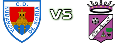 CD Numancia B - Becerril Spiel Prognosen und Statistiken