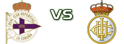 Fabril - Real Unión Spiel Prognosen und Statistiken
