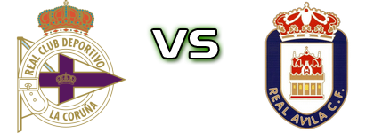 Fabril - Real Ávila детайли и статистика