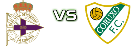 Fabril - Coruxo Detalji meca I statistika.