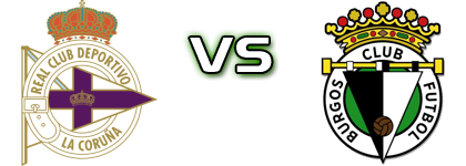 Fabril - Burgos P. Detalji meca I statistika. Fabril - Burgos P. Detalji meca I statistika.