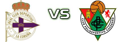 Fabril - CP Cacereño Spiel Prognosen und Statistiken