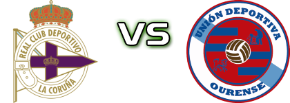 Fabril - UD Ourense Statistiche e dettagli partita