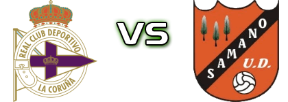 Fabril - UD Samano Spiel Prognosen und Statistiken