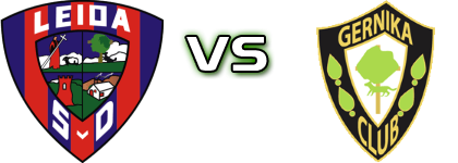 Leioa - Gernika head to head game preview and prediction