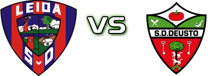 Leioa - SD Deusto head to head game preview and prediction
