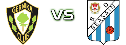 Gernika - SD Beasain Statistiche e dettagli partita