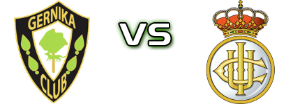 Gernika - Real Unión Spiel Prognosen und Statistiken