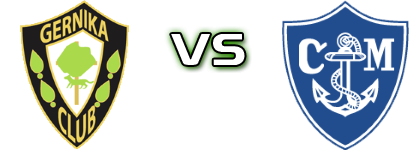 Gernika - Marino Luanco Spiel Prognosen und Statistiken