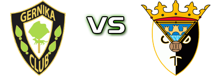 Gernika - Tudelano Statistiche e dettagli partita