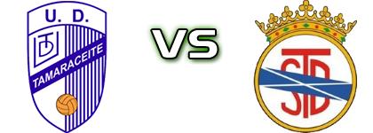 Tamaraceite - Tenisca Spiel Prognosen und Statistiken