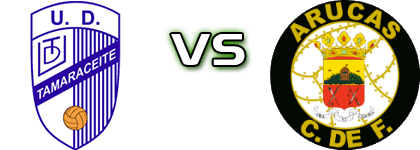 Tamaraceite - Arucas CF Statistiche e dettagli partita