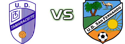 Tamaraceite - UD San Fernando head to head game preview and prediction