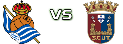 R. Sociedad - SCU Torreense Spiel Prognosen und Statistiken
