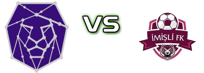 Şamaxi - Imisli FK Detalles y estadisticas Şamaxi - Imisli FK Detalles y estadisticas