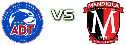 Azkals Development Team - Mendiola head to head game preview and prediction