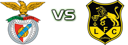 Benfica B - Lusitânia Estatísticas e detalhes do jogo