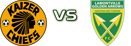 Kaizer Chiefs - Golden Arrows Statistiche e dettagli partita