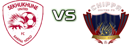 Sekhukhune United - Chippa Utd head to head game preview and prediction